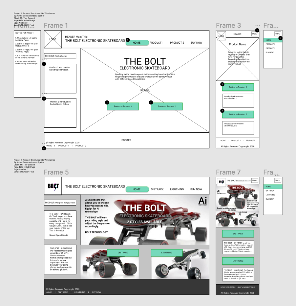 Digital Interface Design