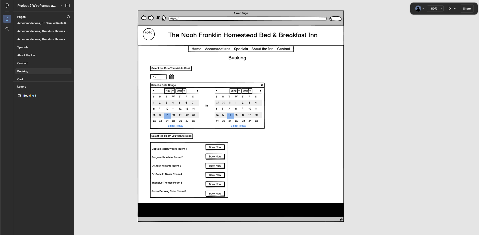 Wireframes