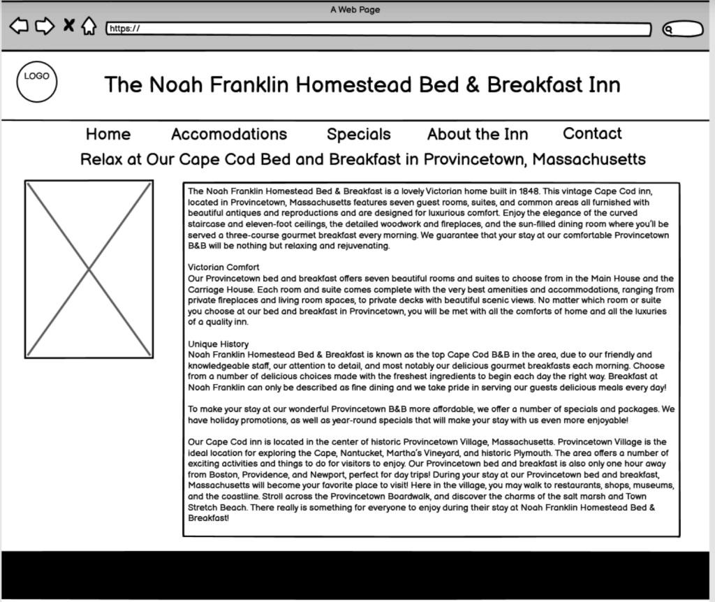 Wireframes