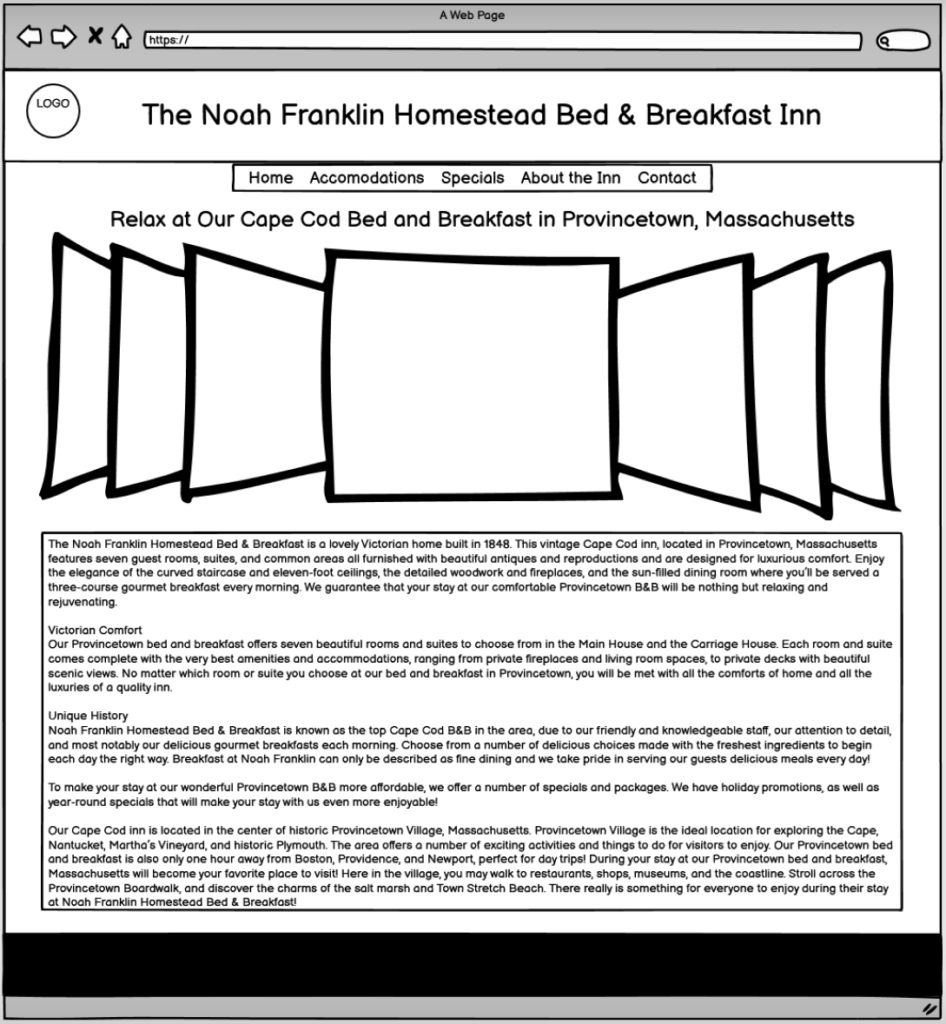 Wireframes